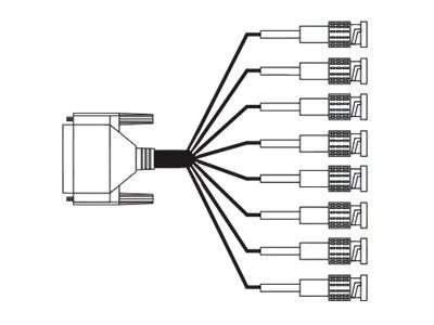 AJA - 3G-AM-BNC - 3G-AM-BNC