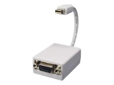 DINIC - MDP-VGA - Adapterkabel Mini-DisplayPort auf VGA 18cm Blister