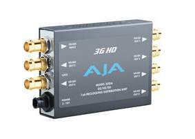 AJA - 3GDA - 3GDA